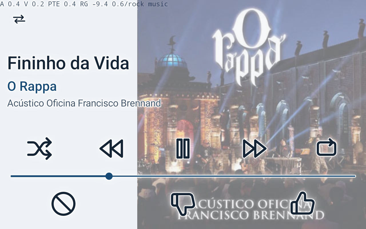 Riff Just press play on the head unit in day mode